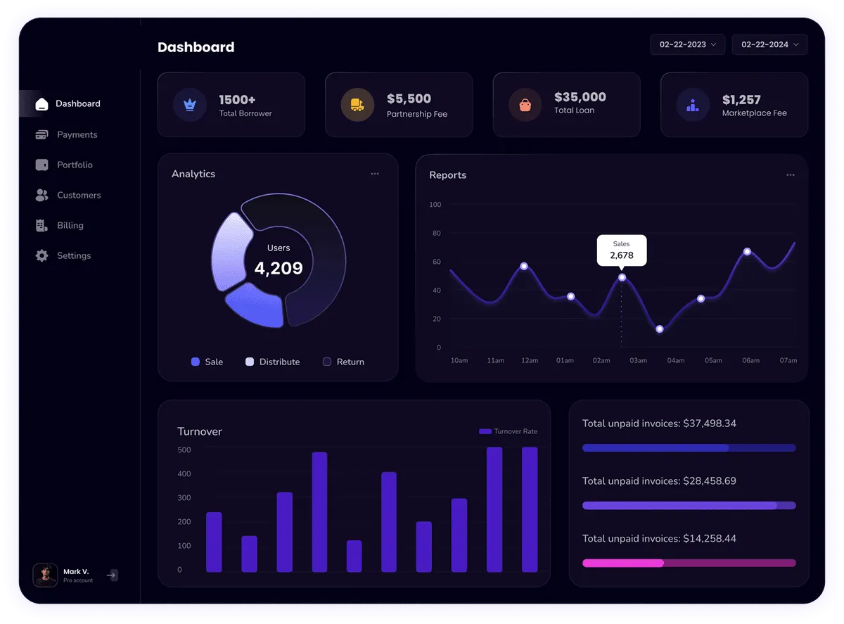 Ali Golden Fashion Dashboard